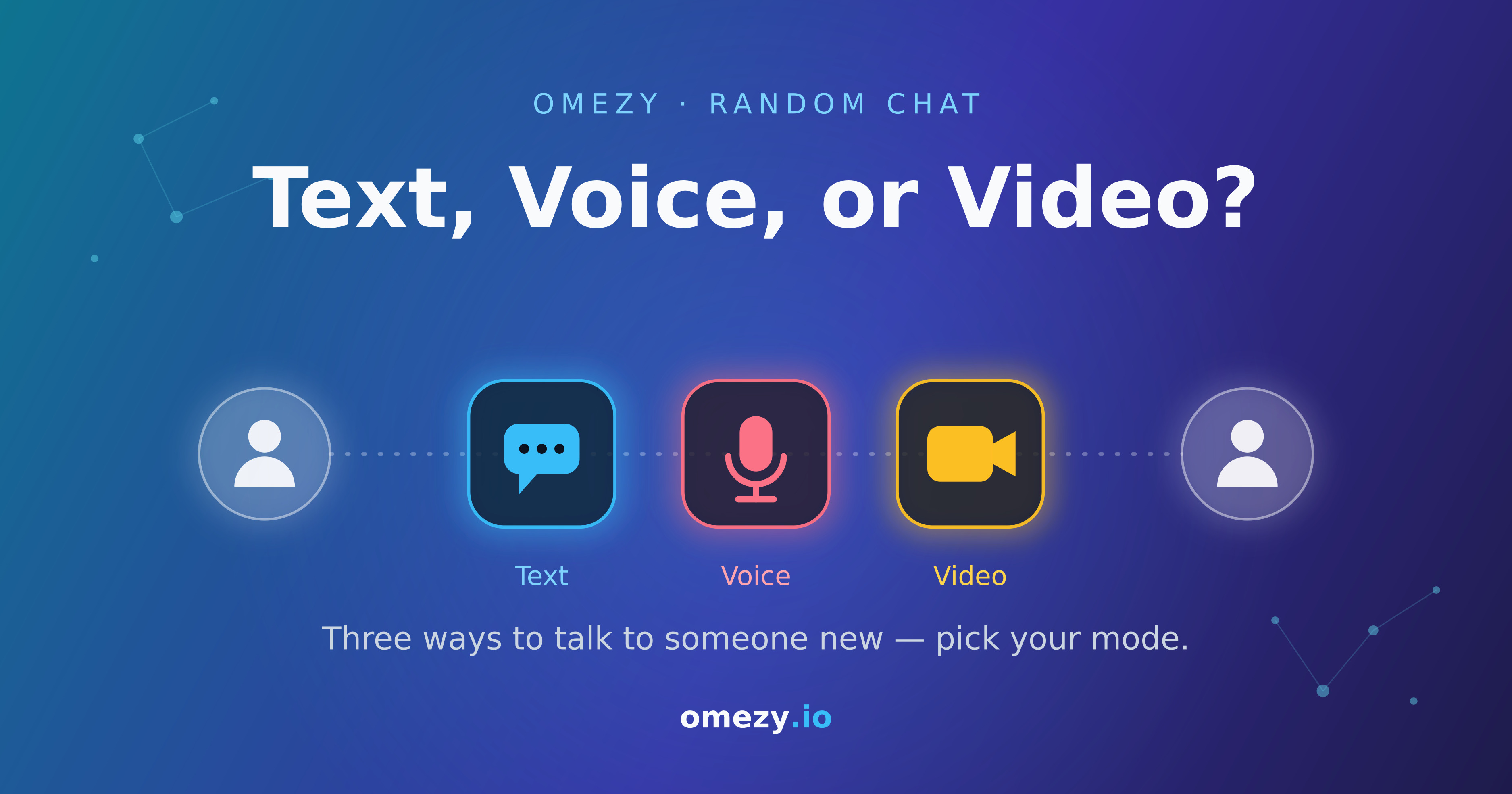 Text, Voice, or Video — Which Omezy Chat Mode Should You Use?